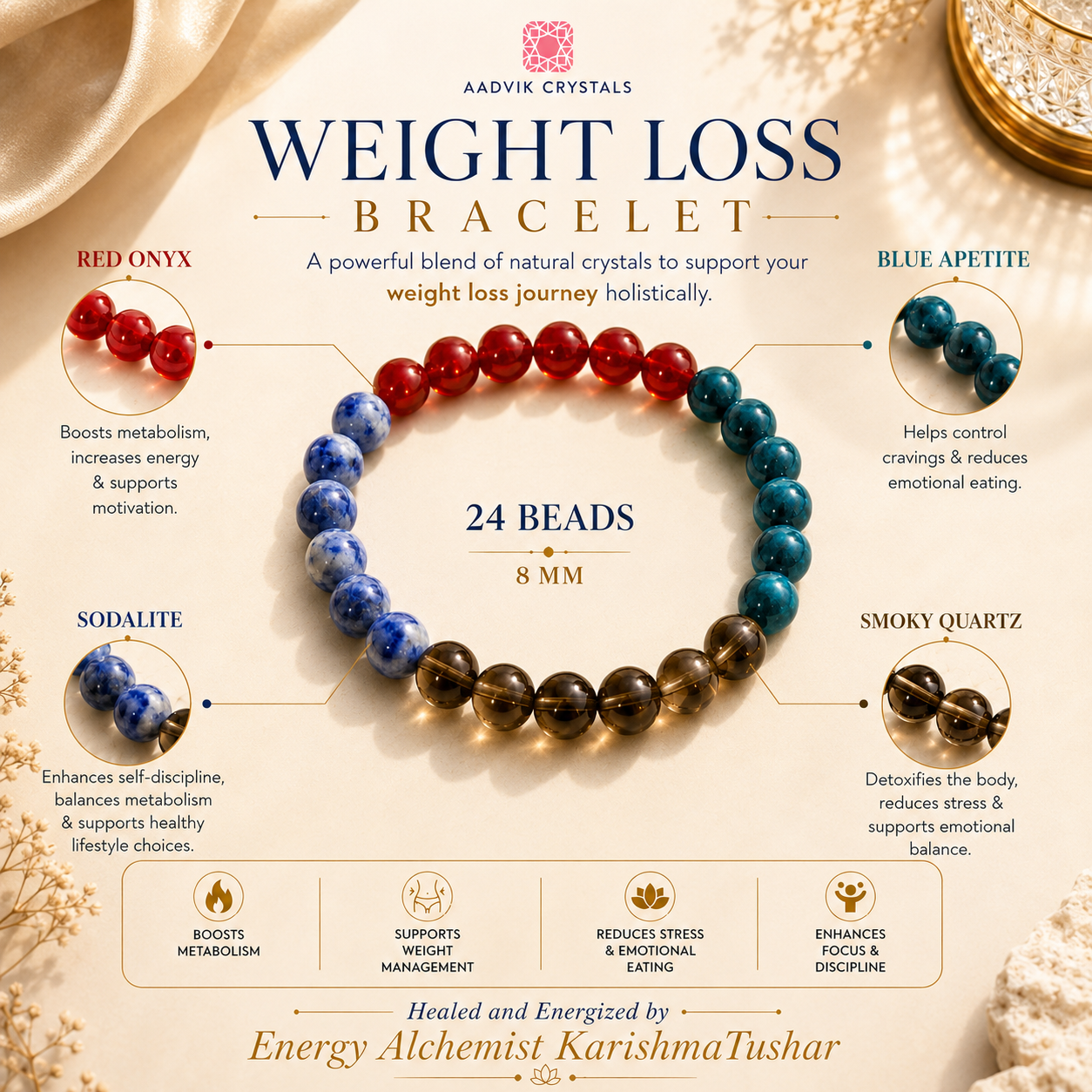 Weight Loss Crystal Bracelet | Healer Energized | Aadvik Crystals